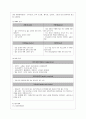 [경영학과] [중소기업경영론 공통] 자신이 새로운 기업을 창업한다고 생각하고 사업계획서를 작성해보시오 10페이지