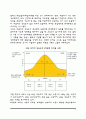 자신이 속해 있는 부서의 구성원 성숙도를 맥그리거의 XY이론과 허시와 블랜차드의 상황모형에 근거하여 진단하고 그 집단에 적절한 지도자 행동 스타일을 결정하시오 그리고 현재의 지도자와 비교하시오 3페이지