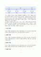 자신이 속해 있는 부서의 구성원 성숙도를 맥그리거의 XY이론과 허시와 블랜차드의 상황모형에 근거하여 진단 그 집단에 적절한 지도자 행동 스타일을 결정하시오 그리고 현재의 지도자와 비교 3페이지