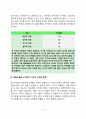 자신이 속해 있는 부서의 구성원 성숙도를 맥그리거의 XY이론과 허시와 블랜차드의 상황모형에 근거하여 진단 그 집단에 적절한 지도자 행동 스타일을 결정하시오 그리고 현재의 지도자와 비교 9페이지