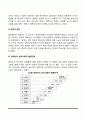 교육심리학) 1 콜버그(Kohlgberg)의 도덕성 발달단계이론을 설명하고 그 교육적 시사점을 논하시오 2 에릭슨(Erikson)의 성격발달단계이론에 대해 설명하고 그 교육적 시사점을 논하시오 9페이지