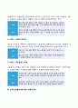 교육심리학)콜버그의 도덕성 발달단계이론을 설명하고 그 교육적 시사점을 논하시오 에릭슨의 성격발달단계이론에 대해 설명하고 그 교육적 시사점을 논하시오 4페이지