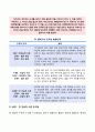교육심리학)콜버그의 도덕성 발달단계이론을 설명하고 교육적 시사점 에릭슨의 성격발달단이론에 대해 설명하고 교육적 시사점 3페이지