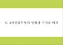 4차산업혁명 정의주요기술필요성연구와 4차산업혁명 기술적용 기업사례분석및 영향력과 미래분석및 향후방향연구- 4차산업혁명 연구 PPT 20페이지