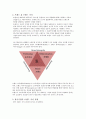 마케팅 3.0(marketing 3.0)시대에 걸 맞는 한국 기업의 브랜드전략 hwp 2페이지