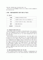 방송통신대학교 청소년육성제도론 청소년기관방문보고서2018년1학기 4페이지
