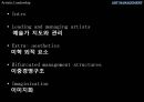 미적 리더쉽 Artistic leadership 3페이지