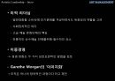 미적 리더쉽 Artistic leadership 20페이지