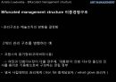 미적 리더쉽 Artistic leadership 36페이지