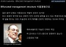 미적 리더쉽 Artistic leadership 37페이지
