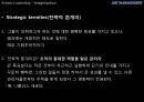 미적 리더쉽 Artistic leadership 42페이지