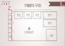스피치 카페 사업 계획서 16페이지