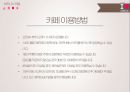 스피치 카페 사업 계획서 20페이지