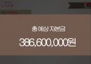 스피치 카페 사업 계획서 24페이지