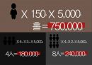 스피치 카페 사업 계획서 27페이지