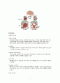 뇌출혈 케이스스터디 3페이지