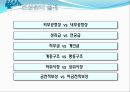 보상 임금 및 복리후생제도 14페이지