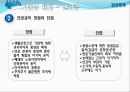 보상 임금 및 복리후생제도 31페이지