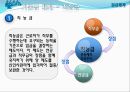 보상 임금 및 복리후생제도 32페이지