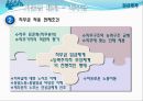 보상 임금 및 복리후생제도 35페이지