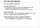 보상 임금 및 복리후생제도 46페이지