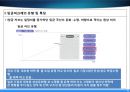 보상 임금 및 복리후생제도 52페이지