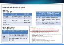 보상 임금 및 복리후생제도 64페이지