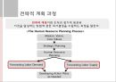 인력 계획 3페이지