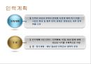 인력 계획 4페이지