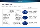 인력 계획 6페이지