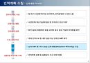 인력 계획 10페이지