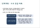 인력 계획 11페이지