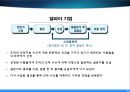 인력 계획 16페이지