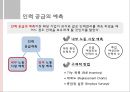 인력 계획 18페이지