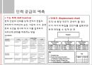 인력 계획 21페이지