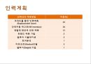 인력 계획 22페이지