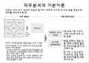 직무분석 & 직무설계 9페이지