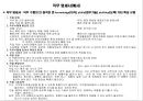 직무분석 & 직무설계 22페이지