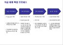 직무분석 & 직무설계 42페이지