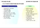 직무분석 & 직무설계 56페이지