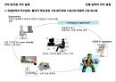 직무분석 & 직무설계 58페이지