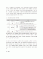 청소년복지관을 찾아서 어떤 일을 하는지 찾아보고 1가지 이상 프로그램에 대해 알아보시오 3페이지