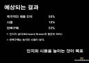기네스 캔맥주 마케팅전략 9페이지