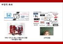 JC Penny pb상품브랜드전략 28페이지