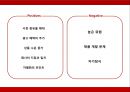 JC Penny pb상품브랜드전략 32페이지