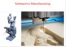 3D Printing 13페이지