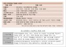 3D Printing 36페이지
