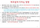 3D Printing 39페이지