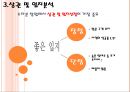 쑥뜸기 체험 판매사업계획서 14페이지