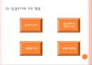 쑥뜸기 체험 판매사업계획서 16페이지